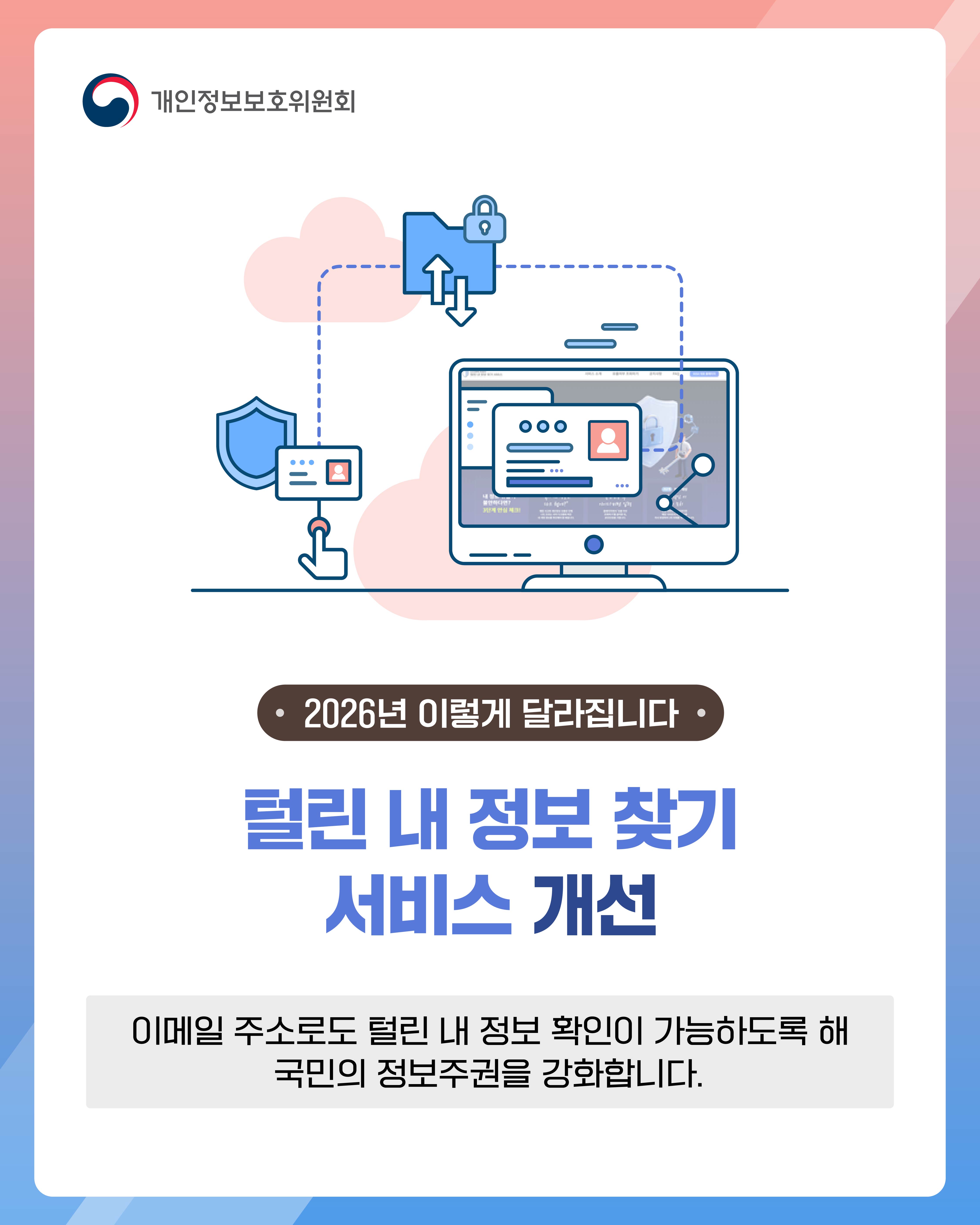 2026년 이렇게 달라집니다
털린 내 정보 찾기 서비스 개선
이메일 주소로도 털린 내 정보 확인이 가능하도록 해 국민의 정보주권을 강화합니다.