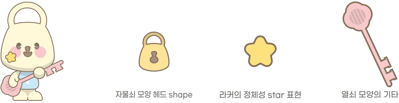 캐릭터 설명